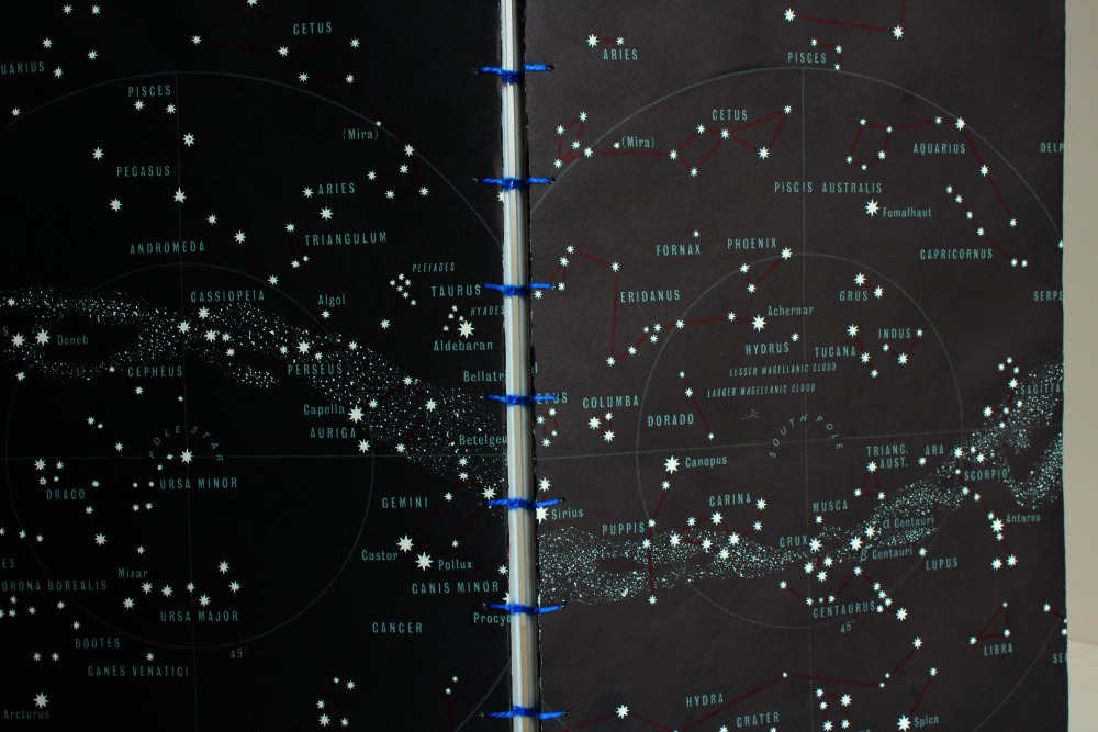 Constellations Art Journal - Image 4